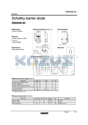 RB095B-90 datasheet - Schottky barrier diode