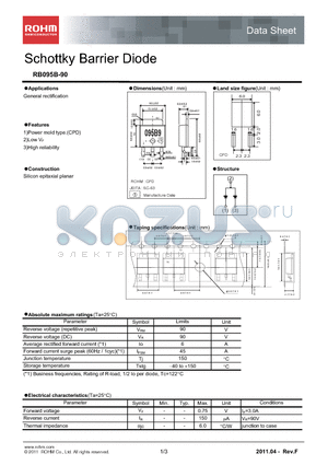 RB095B-90 datasheet - Schottky Barrier Diode