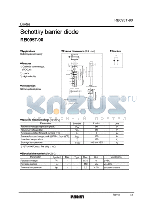 RB095T-90 datasheet - Schottky barrier diode