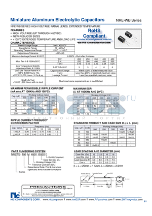 NREWB100M250V18X31.5 datasheet - Miniature Aluminum Electrolytic Capacitors