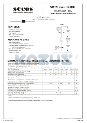 SR3100 datasheet - 3.0AMP Schottky Barrier Rectifiers