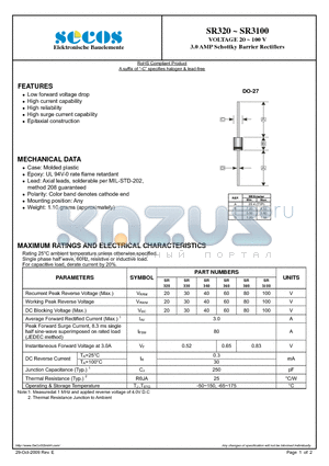 SR3100 datasheet - 3.0 AMP Schottky Barrier Rectifiers