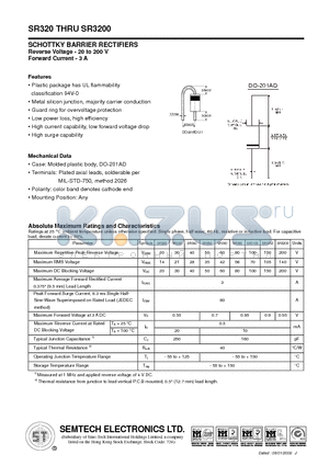 SR3150 datasheet - SCHOTTKY BARRIER RECTIFIERS