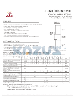 SR3150 datasheet - SCHOTTKY BARRIER RECTIFLER