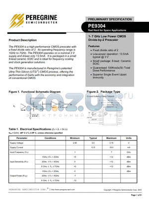 PE9304 datasheet - 1- 7 GHz Low Power CMOS Divide-by-2 Prescaler