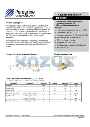 PE9308 datasheet - 13.5 GHz Low Power UltraCMOS Divide-by-4 Prescaler for RAD-Hard Space Applications