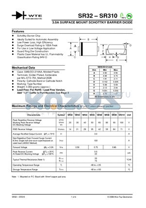 SR32 datasheet - 3.0A SURFACE MOUNT SCHOTTKY BARRIER DIODE