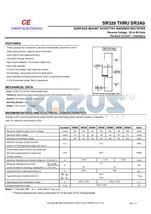 SR320 datasheet - SURFACE MOUNT SCHOTTKY BARRIER RECTIFIER