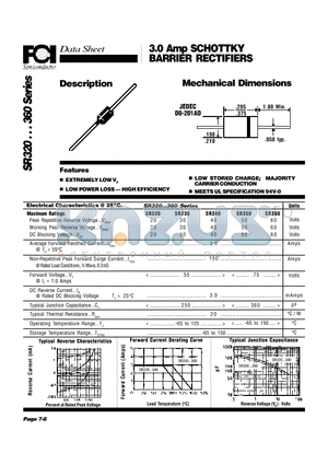 SR320 datasheet - 3.0 Amp SCHOTTKY BARRIER RECTIFIERS