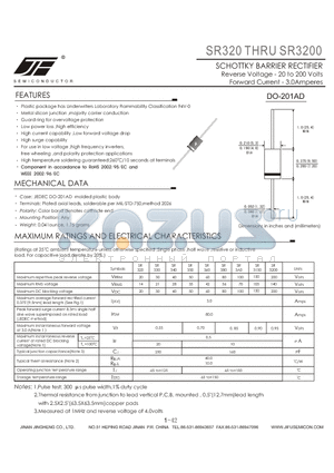 SR320 datasheet - SCHOTTKY BARRIER RECTIFIER