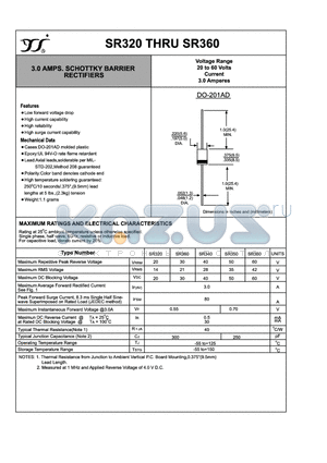 SR320 datasheet - 3.0 AMPS. SCHOTTKY BARRIER RECTIFIERS