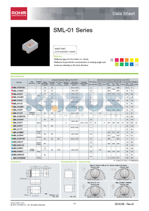 SML-012UT datasheet - SML-01 Series Reflector improved the concentration of viewing angle