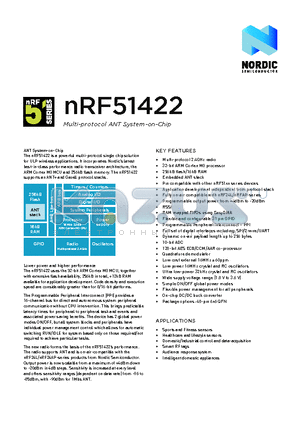 NRF51422 datasheet - Multi-protocol ANT System-on-Chip