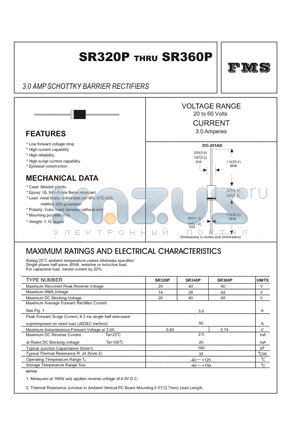 SR320P datasheet - 3.0 AMP SCHOTTKY BARRIER RECTIFIERS