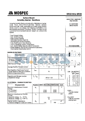 SR33 datasheet - SCHOTTKY BARRIER RECTIFIERS(3.0A,20-60V)