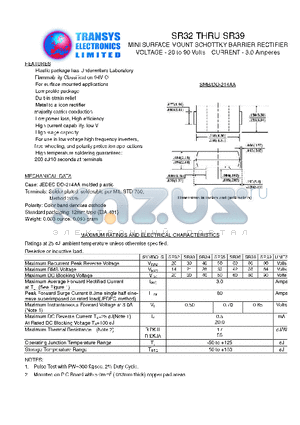 SR33 datasheet - MINI SURFACE MOUNT SCHOTTKY BARRIER RECTIFIER