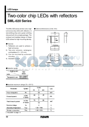 SML-020 datasheet - Two-color chip LEDs with reflectors