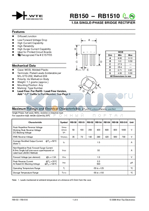 RB152 datasheet - 1.5A BRIDGE RECTIFIER