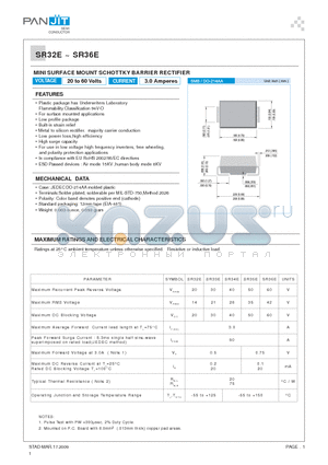 SR33E datasheet - MINI SURFACE MOUNT SCHOTTKY BARRIER RECTIFIER