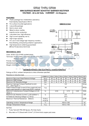 SR34 datasheet - MINI SURFACE MOUNT SCHOTTKY BARRIER RECTIFIER(VOLTAGE - 20 to 90 Volts CURRENT - 3.0 Amperes)