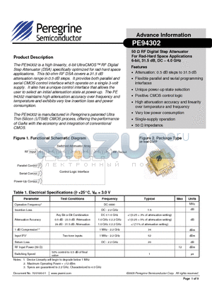 PE94302 datasheet - 50 Y RF Digital Step Attenuator For Rad-Hard Space Applications 6-bit, 31.5 dB, DC - 4.0 GHz