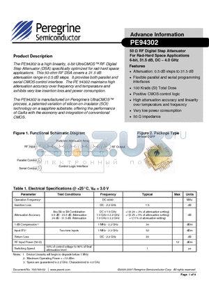 PE94302 datasheet - 50 ohm RF Digital Step Attenuator For Rad-Hard Space Applications 6-bit, 31.5 dB, DC - 4.0 GHz