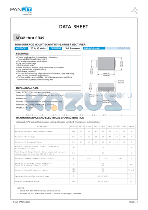 SR35 datasheet - MINI SURFACE MOUNT SCHOTTKY BARRIER RECTIFIER