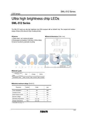 SML-512 datasheet - Ultra high brightness chip LEDs