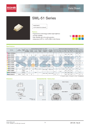 SML-512CA datasheet - Original device technology enables high brightness