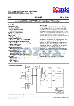 X25642GV datasheet - Advanced SPI Serial E2PROM with Block Lock Protection