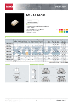 SML-51VW datasheet - Original device technology enables high brightness and high reliability