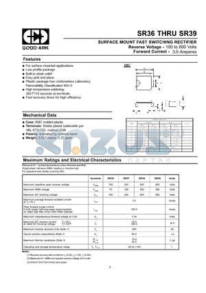 SR36 datasheet - SURFACE MOUNT FAST SWITCHING RECTIFIER