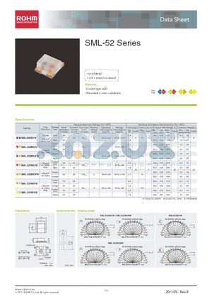 SML-521MUW datasheet - 2-color type LED
