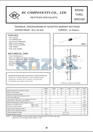 SR360 datasheet - TECHNICAL SPECIFICATIONS OF SCHOTTKY BARRIER RECTIFIER