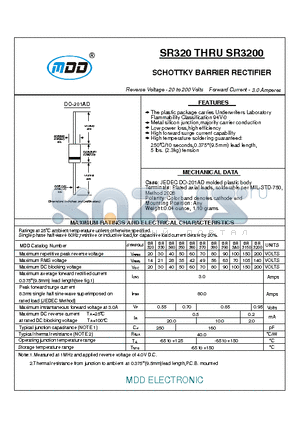 SR360 datasheet - SCHOTTKY BARRIER RECTIFIER