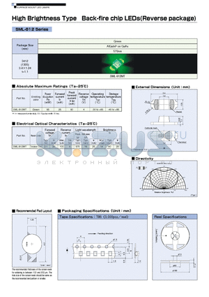 SML-812MT datasheet - High Brightness Type Back-fire chip LEDs(Reverse package)