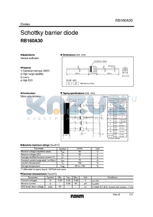 RB160A30_1 datasheet - Schottky barrier diode