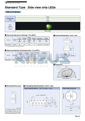 SML-A10MT datasheet - Standard Type Side view chip LEDs