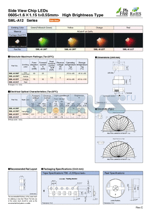 SML-A12UT datasheet - Side View Chip LEDs