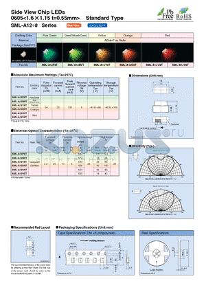 SML-A12U8T datasheet - Side View Chip LEDs