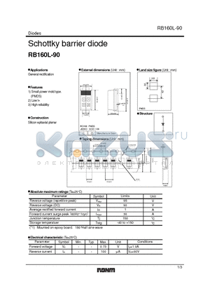 RB160L-90 datasheet - Schottky barrier diode