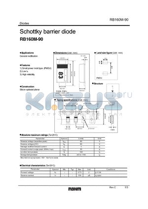 RB160M-90_2 datasheet - Schottky barrier diode