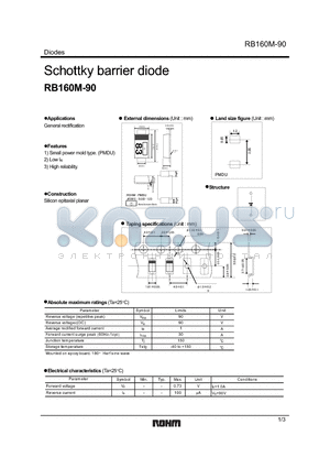 RB160M-90 datasheet - Schottky barrier diode