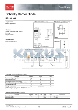 RB160L-90 datasheet - Schottky Barrier Diode