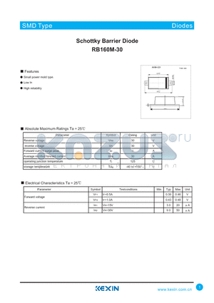 RB160M-30 datasheet - Schottky Barrier Diode