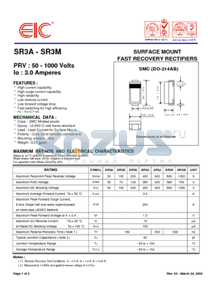 SR3G datasheet - SURFACE MOUNT FAST RECOVERY RECTIFIERS