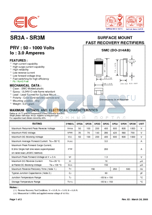 SR3J datasheet - SURFACE MOUNT FAST RECOVERY RECTIFIERS