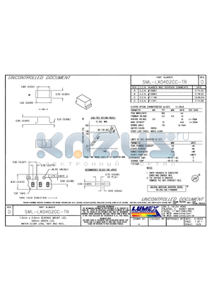 SML-LX0402GC-TR datasheet - 1.0mm x 0.5mm SURFACE MOUNT LED