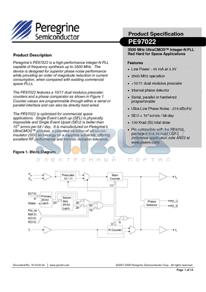 PE97022-01 datasheet - 3500 MHz UltraCMOS Integer-N PLL Rad Hard for Space Applications
