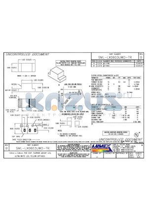 SML-LX0603UWD-TR datasheet - 1.6mm x 0.8mm PCB CHIP, SURFACE MOUNT LED